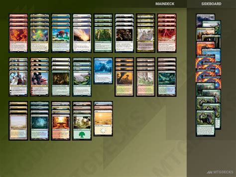 mtg top 8 decklists.